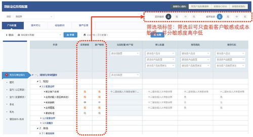 賽普管理咨詢官網 房地產管理咨詢引領者
